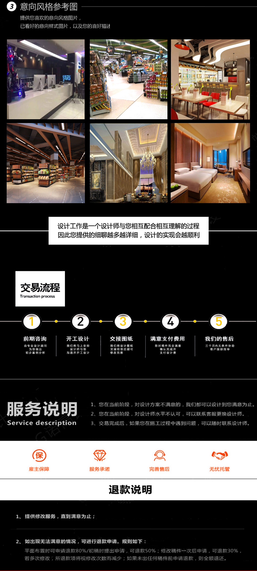 超市设计效果图